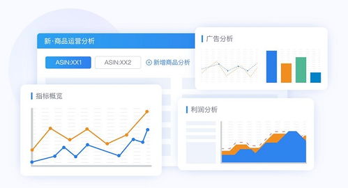 活用積加ERP商品運營分析，構(gòu)建高效可復用的產(chǎn)品運營策略